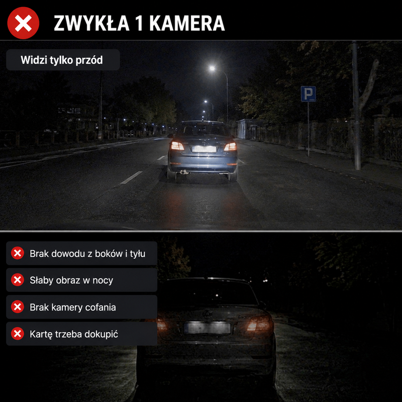 Zwykła 1 kamera